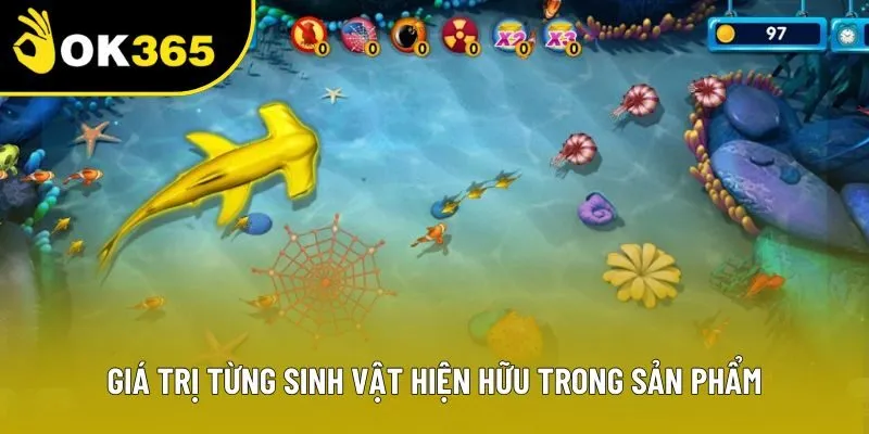 Giá trị từng sinh vật hiện hữu trong sản phẩm